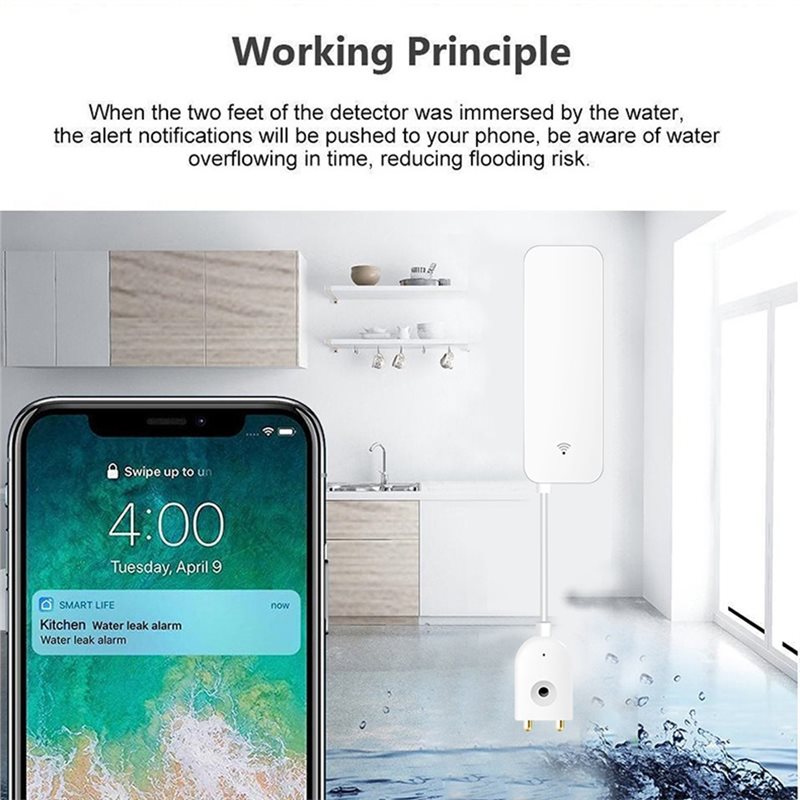 SYW-Tuya WIFI Water Overflows  - Water Alarm Sensor 评论和价格