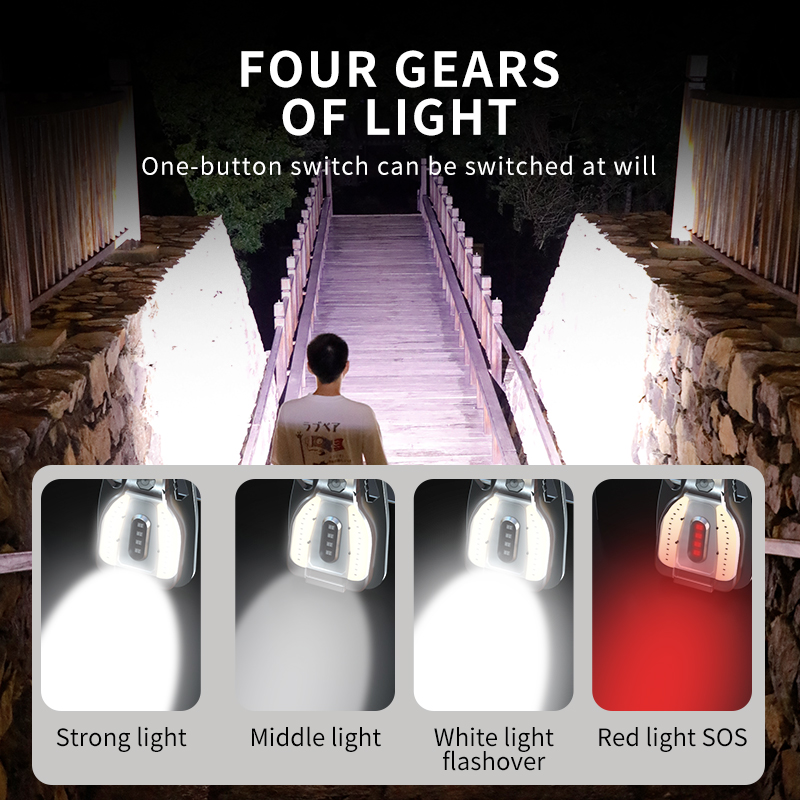 Warsun G2 Keychain Flashlight  - Power Outage Light 评论和价格